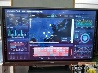 CREATOR亮相第十七屆廣東教育裝備展，引領云計算裝備技術新浪潮