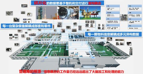 恒遠(yuǎn)科技完成數(shù)千萬A輪融資，以工業(yè)互聯(lián)網(wǎng)與云計(jì)算技術(shù)引領(lǐng)數(shù)字經(jīng)濟(jì)建設(shè)